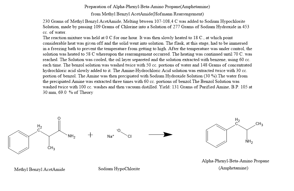 Preparation of Alpha-Phenyl-Beta-Amino Propane (Amphetamine)